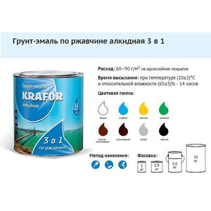 Грунт-эмаль по ржавчине Серая 1кг KRAFOR