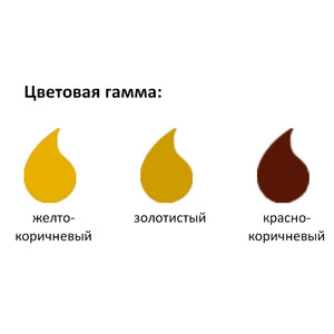 Эмаль ПФ-266 Золотистая 2,7кг KRAFOR